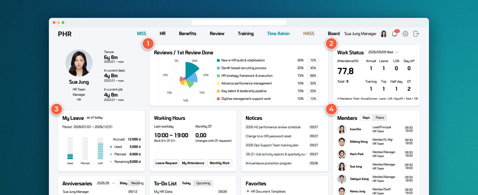 ESS home dashboard