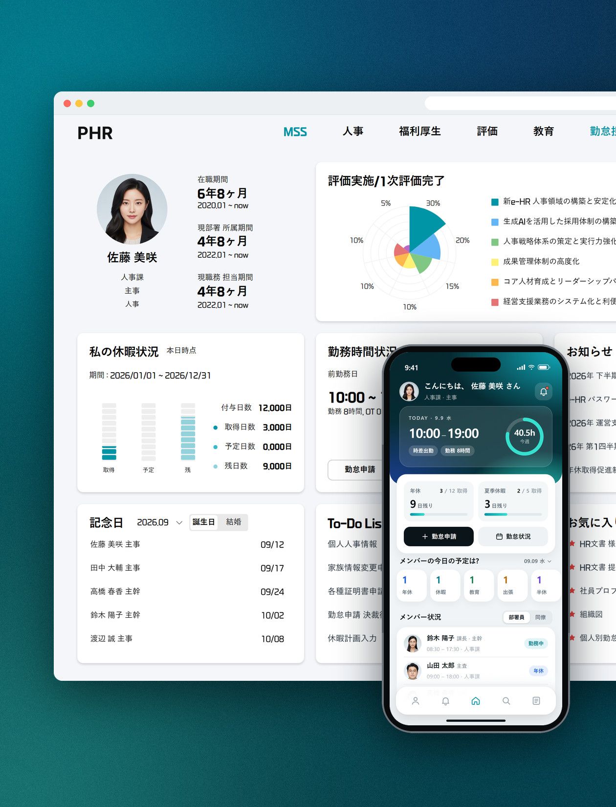 PHR ESS画面