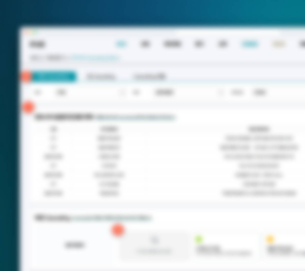 KPI Cascading